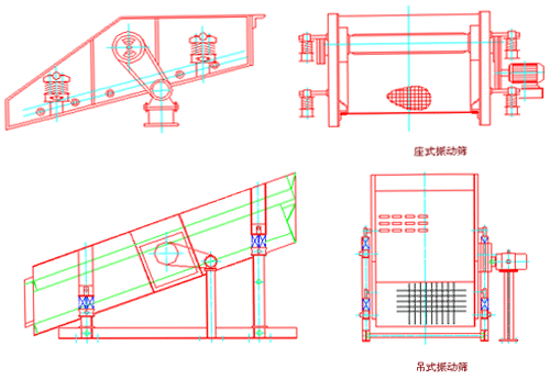 單軸振動篩產(chǎn)品外形示意圖-同鑫振動機(jī)械