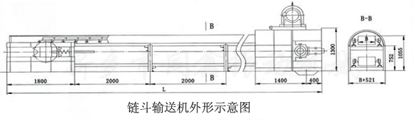 鏈斗輸送機(jī)系列產(chǎn)品外形示意圖-同鑫振動機(jī)械